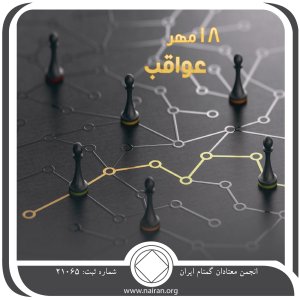 عواقب (فقط برای امروز 18 مهر)